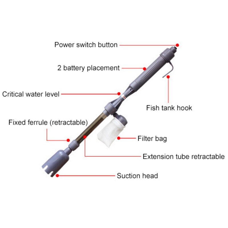 Electric Aquarium Gravel Cleaner & Water Changer